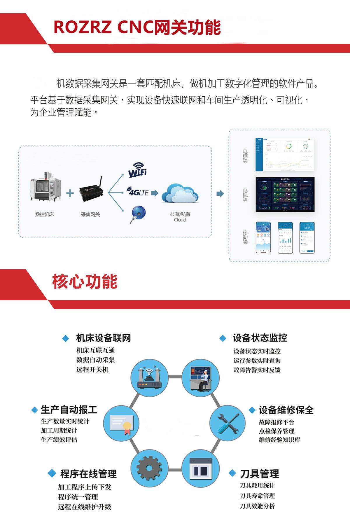 google 物联网协议_物联网在中国：物联网概论_google物联网操作系统