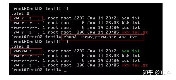 linux内核完全注释 pdf_linux内核完全剖析 基于0.12内核 pdf_linux内核代码完全注释