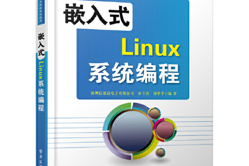 嵌入式linux操作系统原理_linux嵌入式和arm_消毒柜嵌入式和镶嵌式