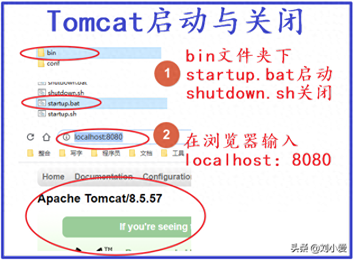 linux tomcat配置环境变量_tomcat环境配置_tomcat的环境变量配置