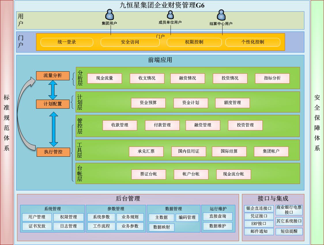 中国软件操作系统_操作软件系统有哪些_中国软件操作系统